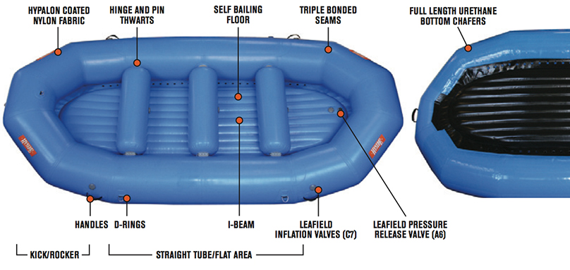 AIRE Inflatable Boat Repair Kit - C7/D7